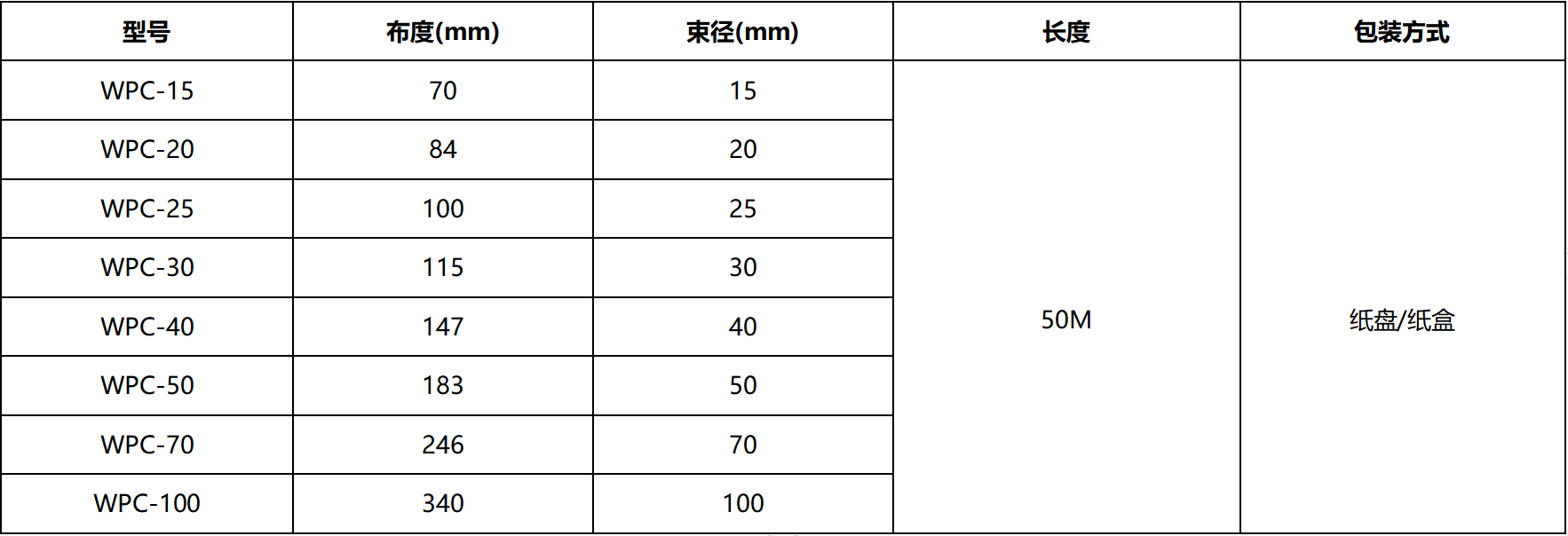 粘式結(jié)束帶